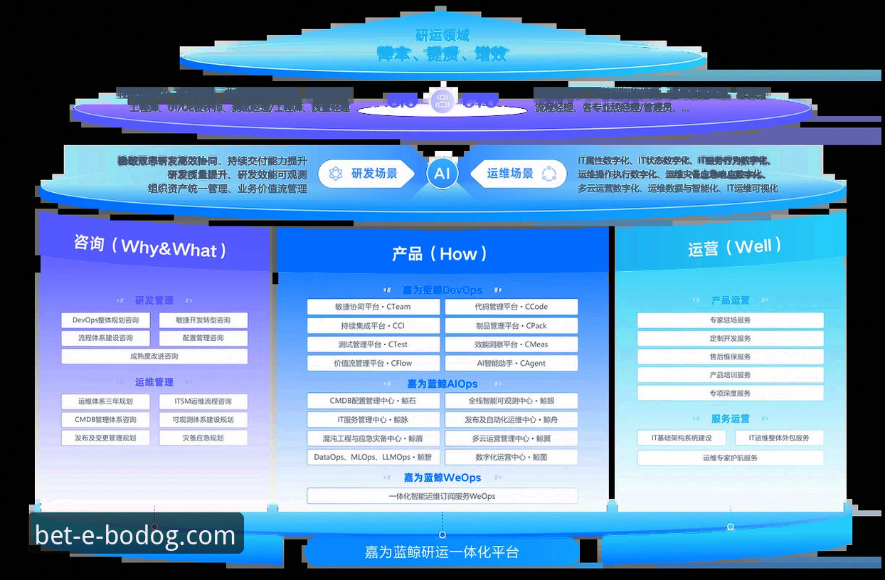 资深技术用户分享BODOG官网APP下载与登录实战经验