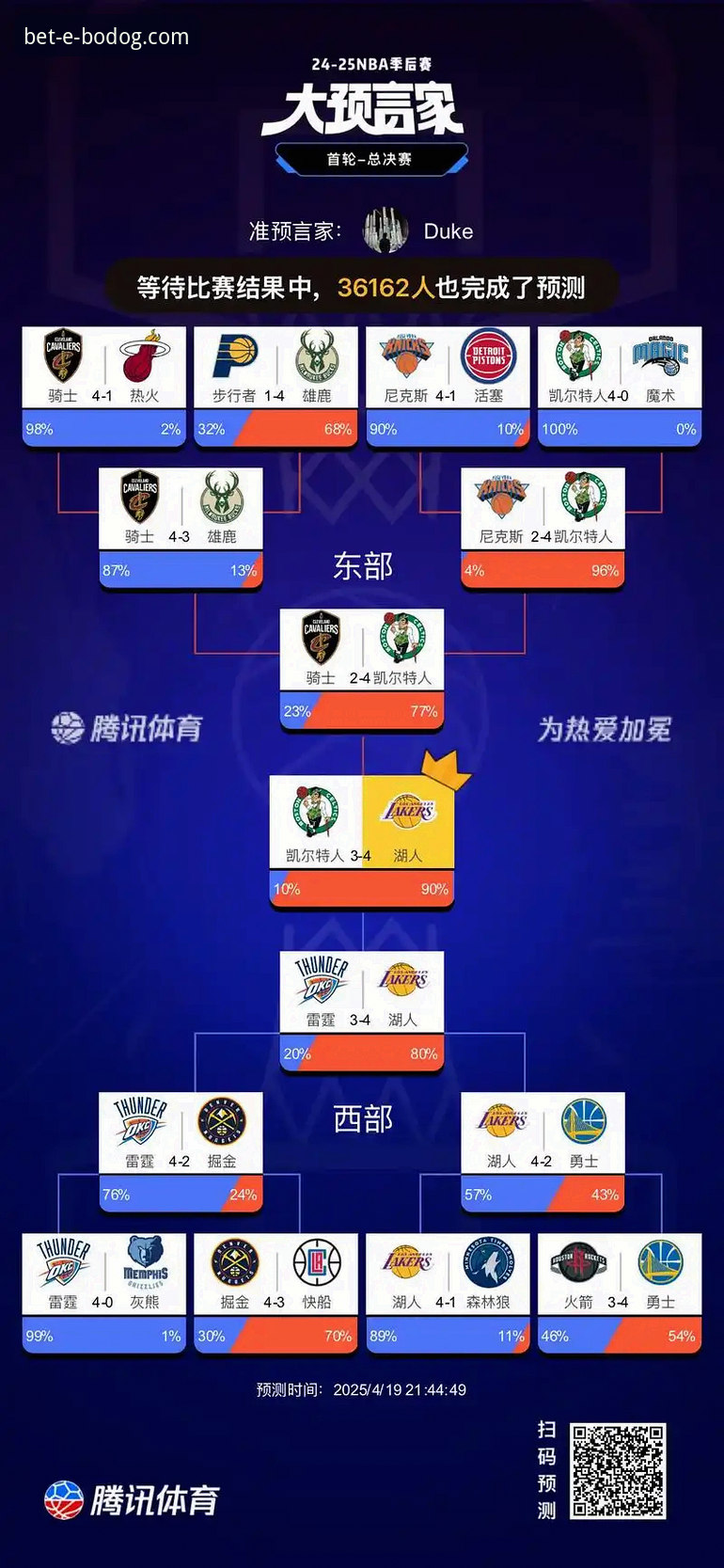 锁定季后赛席位的关键之战：湖人队史成就与博狗网APP快速登录必备知识